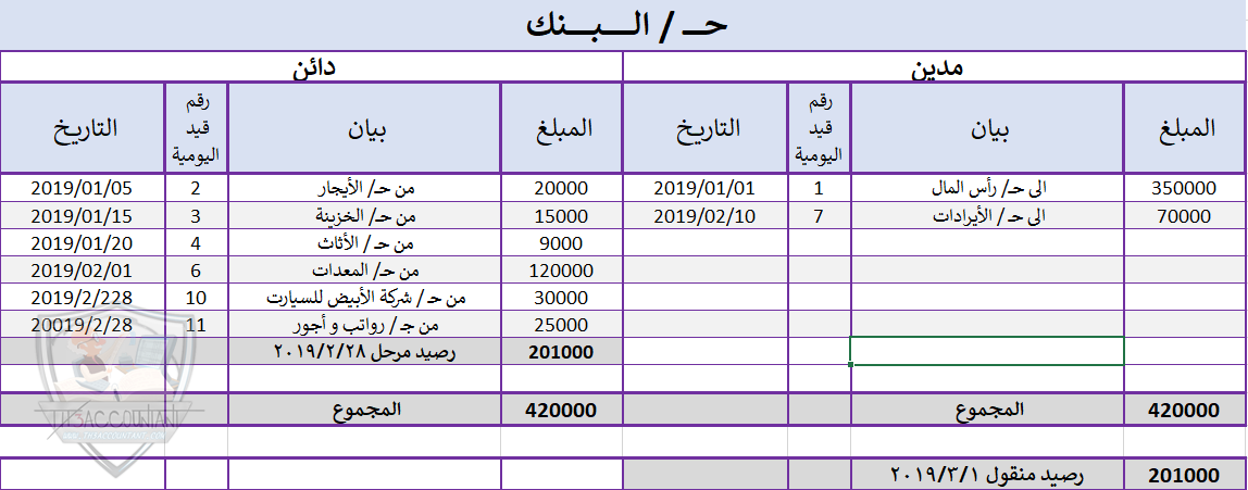 دفتر الاستاذ